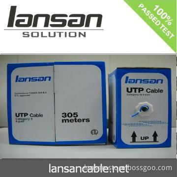 coaxial cable rg6